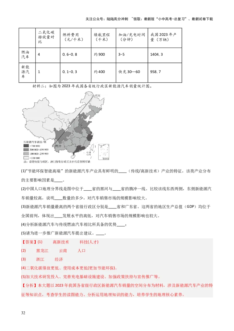 重难点09中国的疆域人口和民族（4大重难+命题预测+新考法）-2025中考地理热点&middot;重点&middot;难点专练（全国通用）（解析版）_02中考总复习（2026版更新中）_09-地理-中考总复习_重点专练