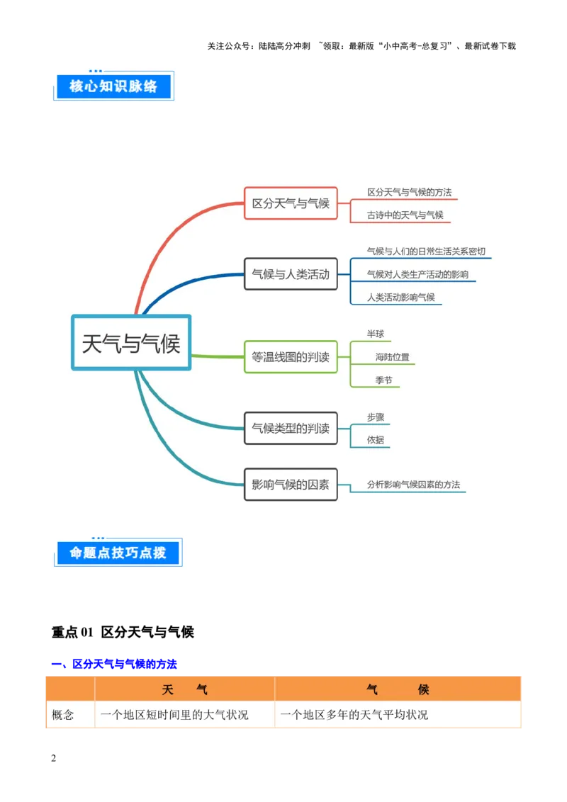 重难点05天气与气候（5大重难+命题预测+新考法）-2025中考地理热点&middot;重点&middot;难点专练（全国通用）（解析版）_02中考总复习（2026版更新中）_09-地理-中考总复习_2025中考地理复习资料