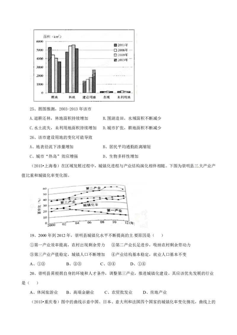 专题09城市（原卷版）_9.2025地理总复习_2023年新高考复习资料_专项复习_十年高考真题地理分项解析_十年高考真题地理分项解析（第7-12专题）
