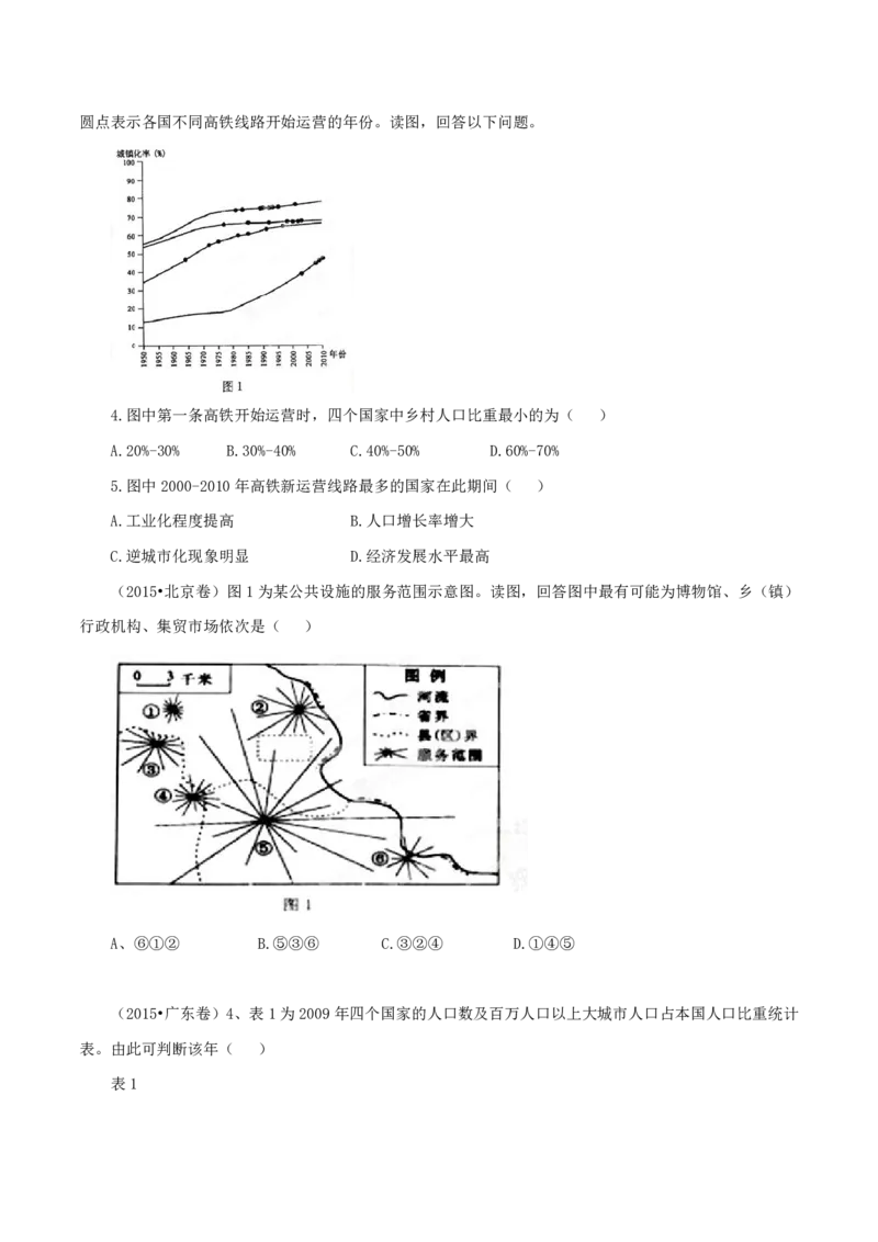 专题09城市（原卷版）_9.2025地理总复习_2023年新高考复习资料_专项复习_十年高考真题地理分项解析_十年高考真题地理分项解析（第7-12专题）