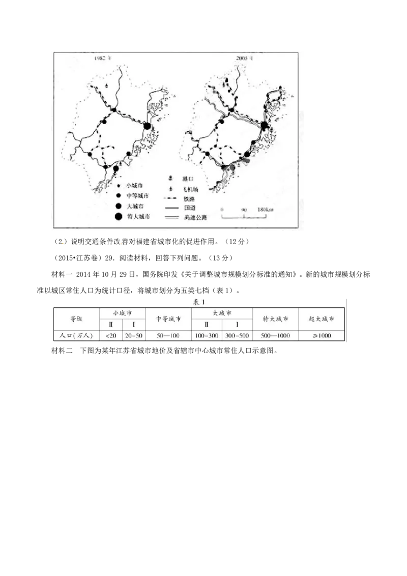 专题09城市（原卷版）_9.2025地理总复习_2023年新高考复习资料_专项复习_十年高考真题地理分项解析_十年高考真题地理分项解析（第7-12专题）