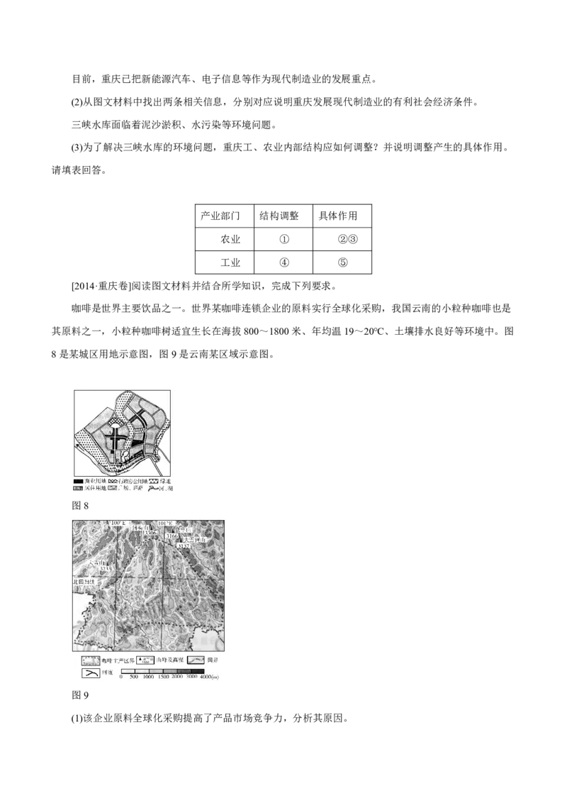 专题09城市（原卷版）_9.2025地理总复习_2023年新高考复习资料_专项复习_十年高考真题地理分项解析_十年高考真题地理分项解析（第7-12专题）