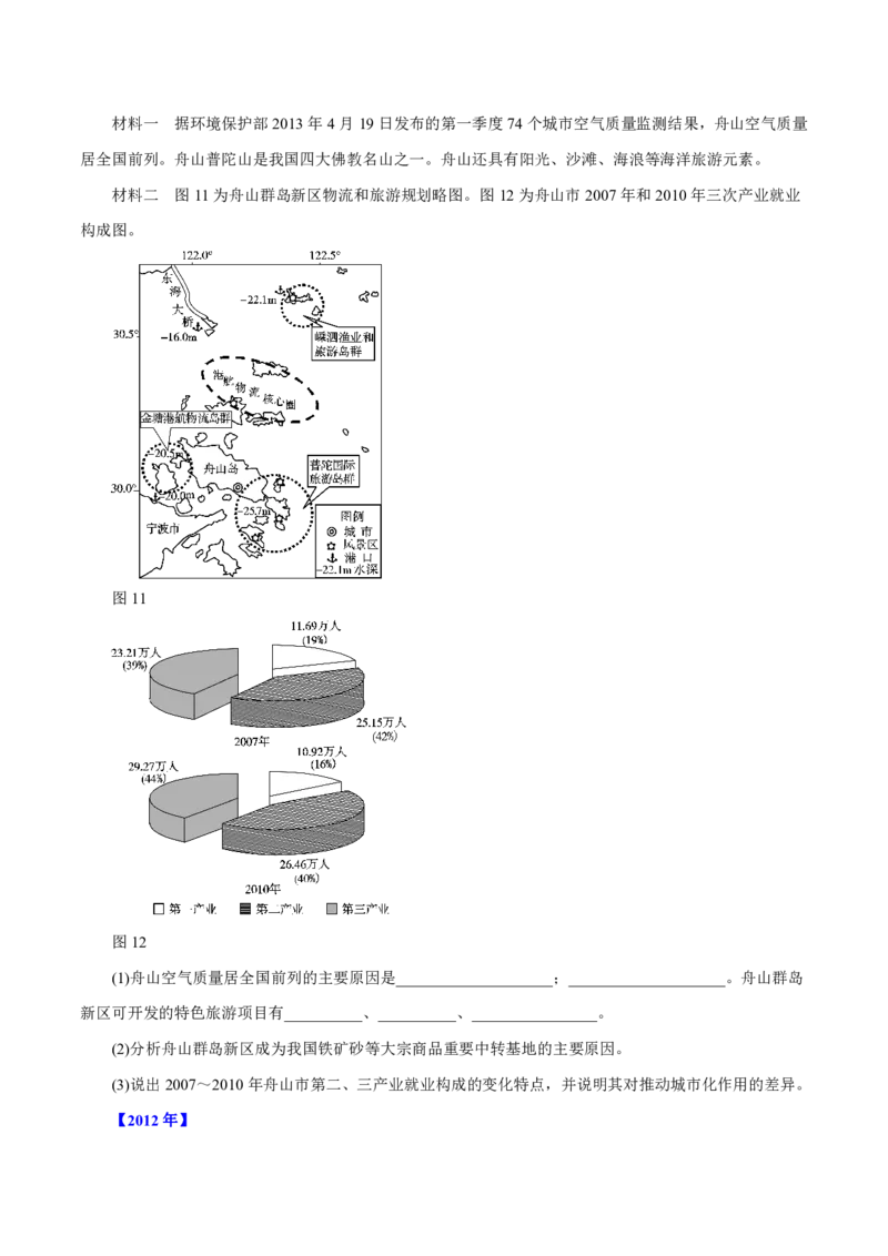专题09城市（原卷版）_9.2025地理总复习_2023年新高考复习资料_专项复习_十年高考真题地理分项解析_十年高考真题地理分项解析（第7-12专题）