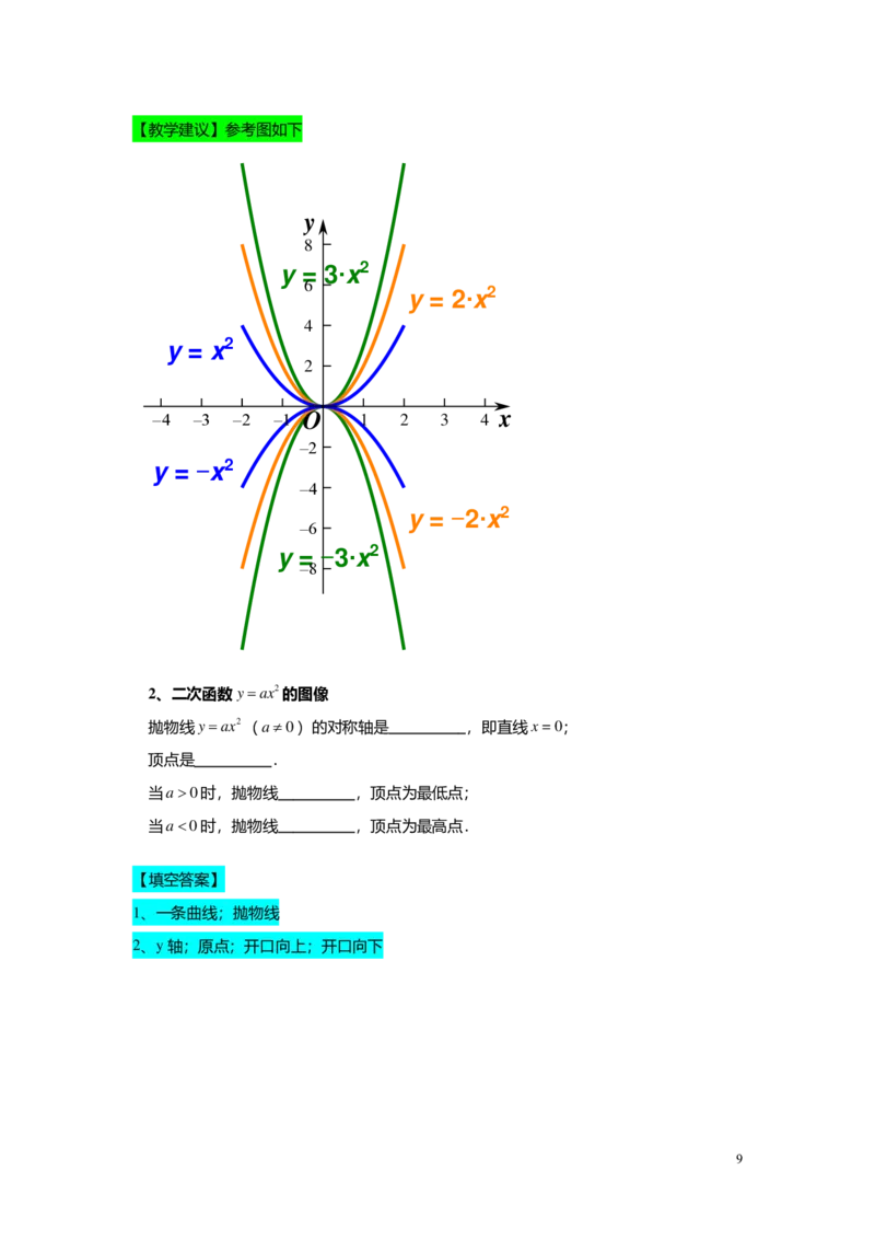 FY25暑假初三A11B08二次函数的概念与三种基本性质教师版_初中资料合集_2025年秋初中《789年级暑假数学讲义》含6升7衔接（学生+教师版）上海专版_初三_志高_教师版PDF