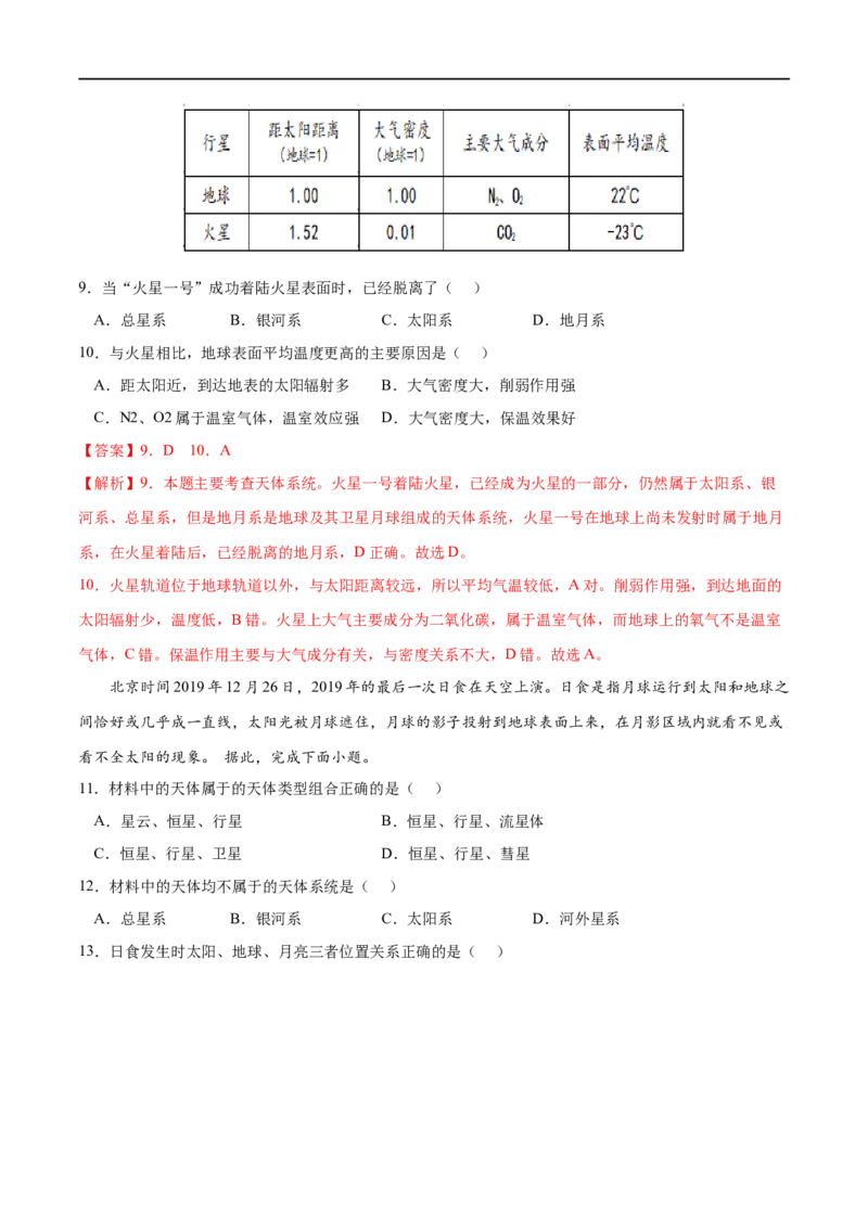 专题01宇宙中的地球-2023年高考地理一轮复习小题多维练（解析版）_9.2025地理总复习_2023年新高考复习资料_一轮复习_2023年高考地理一轮复习小题多维练（新高考专用）_宇宙中的地球