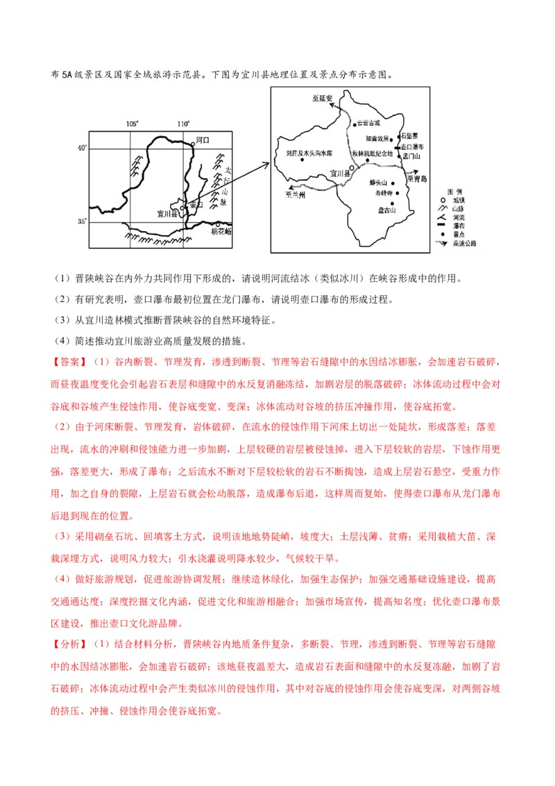 地理微考点：瀑布-备战2023年高考总复习地理微考点狙击与专项突破_9.2025地理总复习_2023年新高考复习资料_专项复习_备战2023年高考地理总复习微考点狙击与专项测练_先导辑