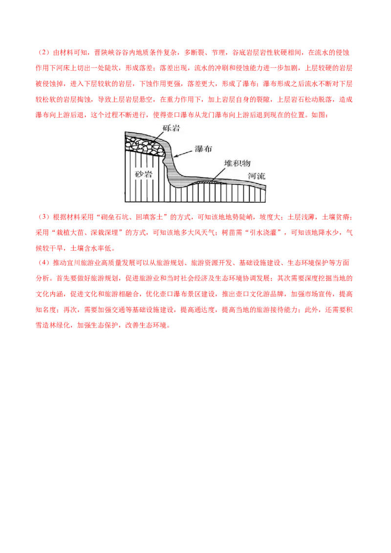 地理微考点：瀑布-备战2023年高考总复习地理微考点狙击与专项突破_9.2025地理总复习_2023年新高考复习资料_专项复习_备战2023年高考地理总复习微考点狙击与专项测练_先导辑