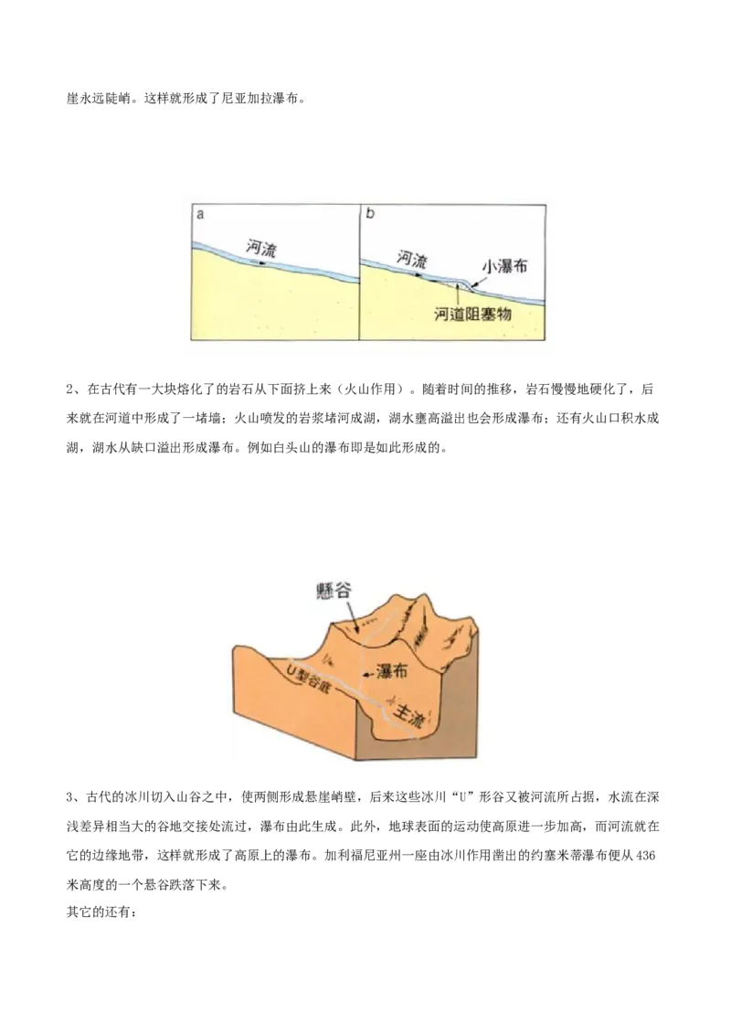 地理微考点：瀑布-备战2023年高考总复习地理微考点狙击与专项突破_9.2025地理总复习_2023年新高考复习资料_专项复习_备战2023年高考地理总复习微考点狙击与专项测练_先导辑