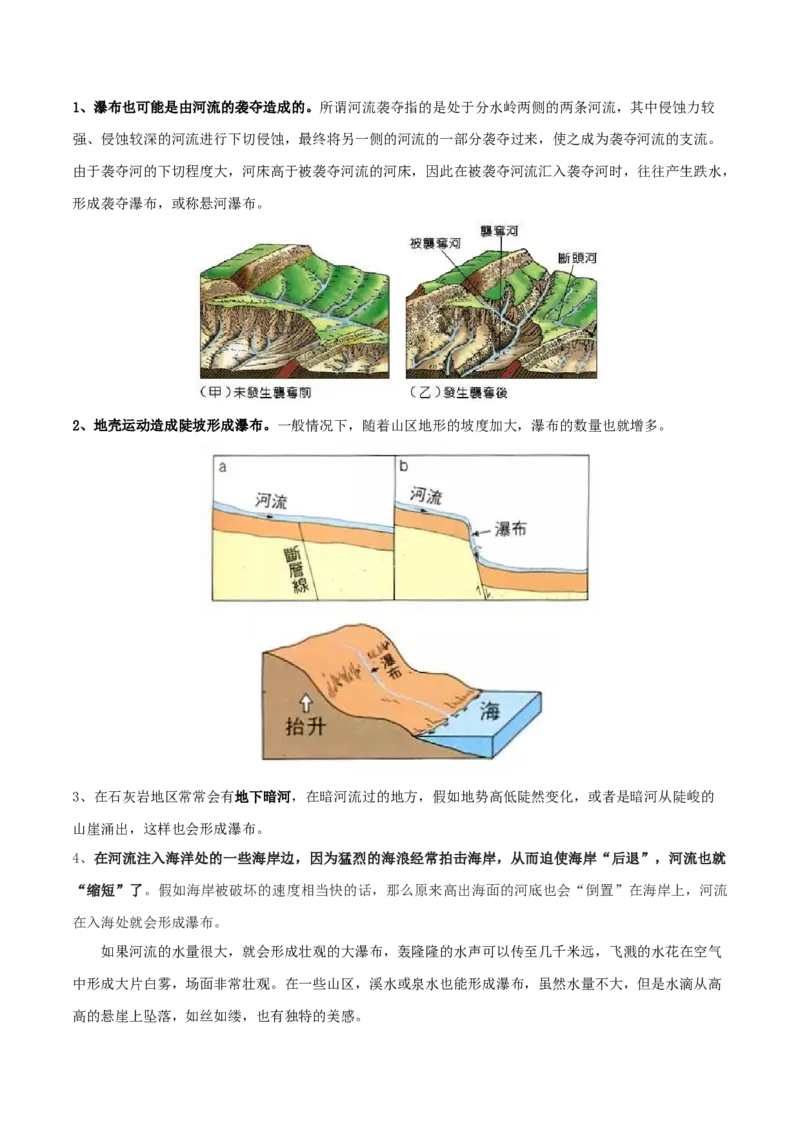 地理微考点：瀑布-备战2023年高考总复习地理微考点狙击与专项突破_9.2025地理总复习_2023年新高考复习资料_专项复习_备战2023年高考地理总复习微考点狙击与专项测练_先导辑