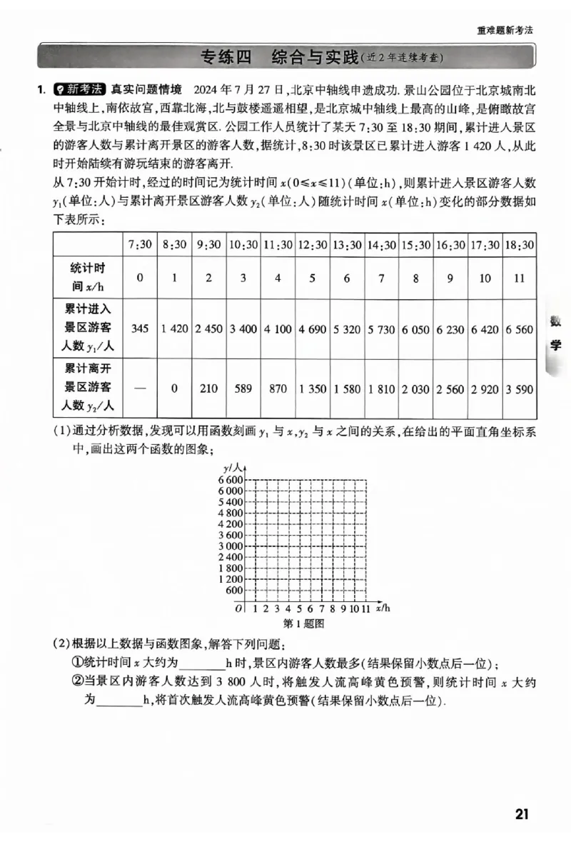 2025《万唯中考&bull;北京黑白卷》数学重难点与新考法_初中资料合集_2025《万唯中考&bull;黑白卷》多地方版（更30省）_2025《万唯中考&bull;北京黑白卷》5科