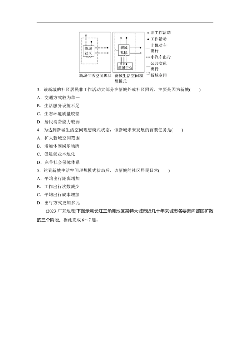 专题5　主题9　城市发展_9.2025地理总复习_2025年新高考资料_二轮复习_2025年高考地理二轮复习讲义+专题强化练（学生版）_专题强化练
