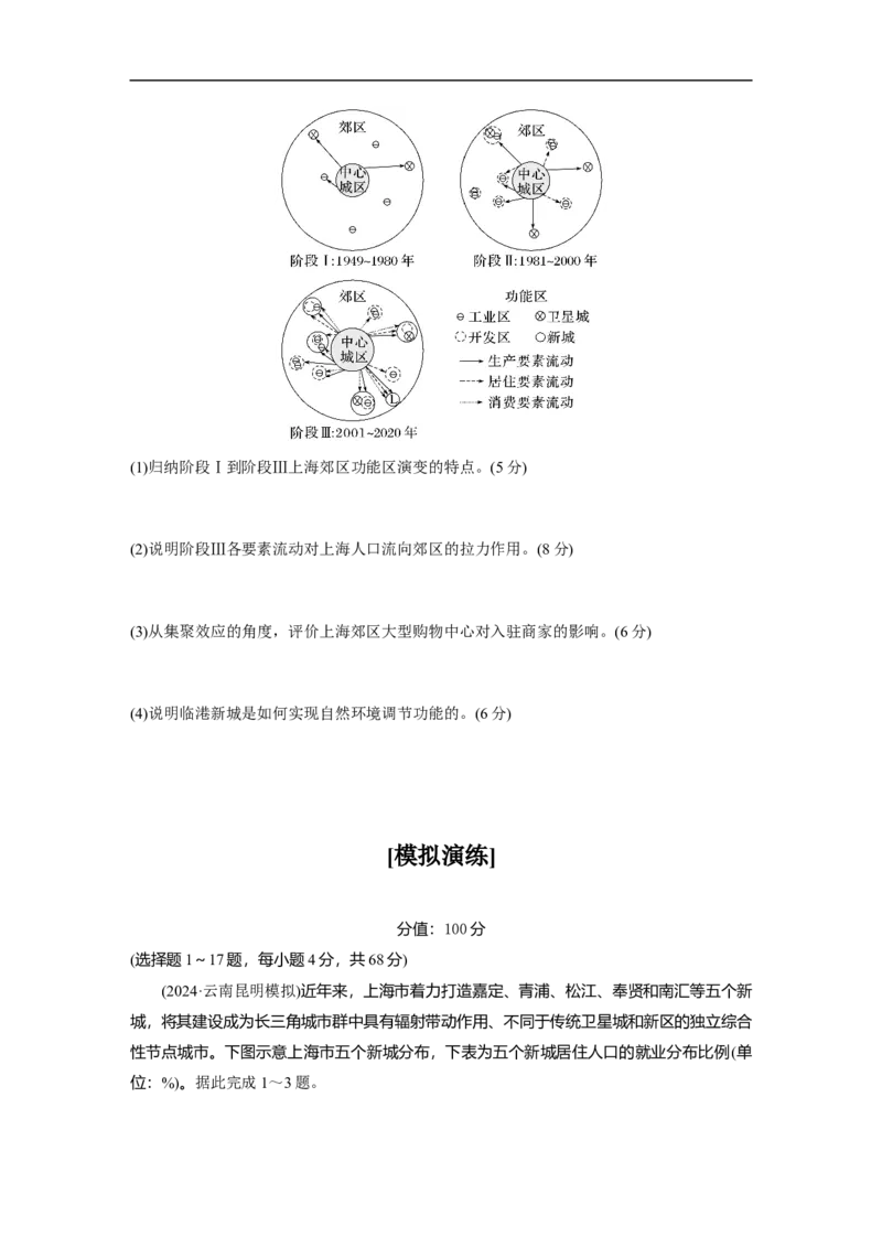 专题5　主题9　城市发展_9.2025地理总复习_2025年新高考资料_二轮复习_2025年高考地理二轮复习讲义+专题强化练（学生版）_专题强化练