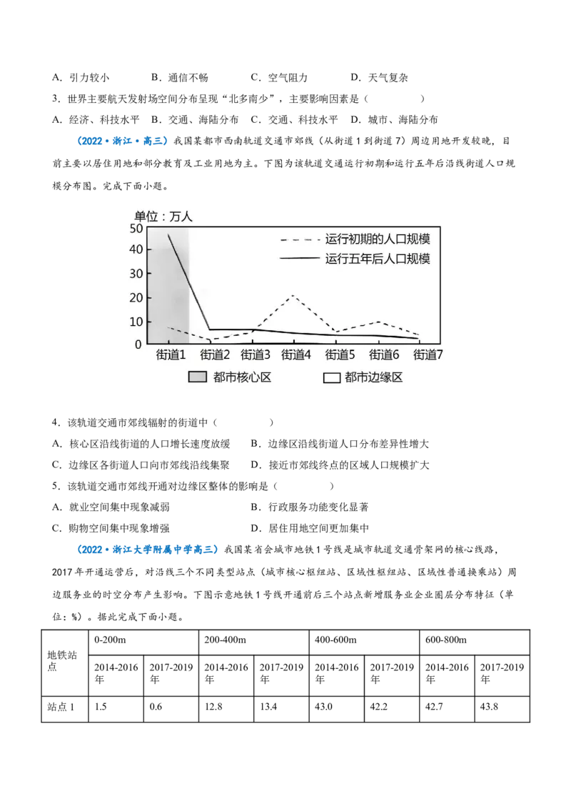 专题15交通运输-备战2023年高考地理一轮复习精讲精练（原卷版）_9.2025地理总复习_赠品通用版（老高考）复习资料_一轮复习_备战2023年高考地理一轮复习精讲精练