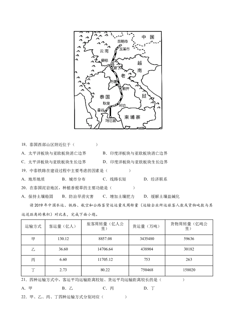 专题15交通运输-备战2023年高考地理一轮复习精讲精练（原卷版）_9.2025地理总复习_赠品通用版（老高考）复习资料_一轮复习_备战2023年高考地理一轮复习精讲精练