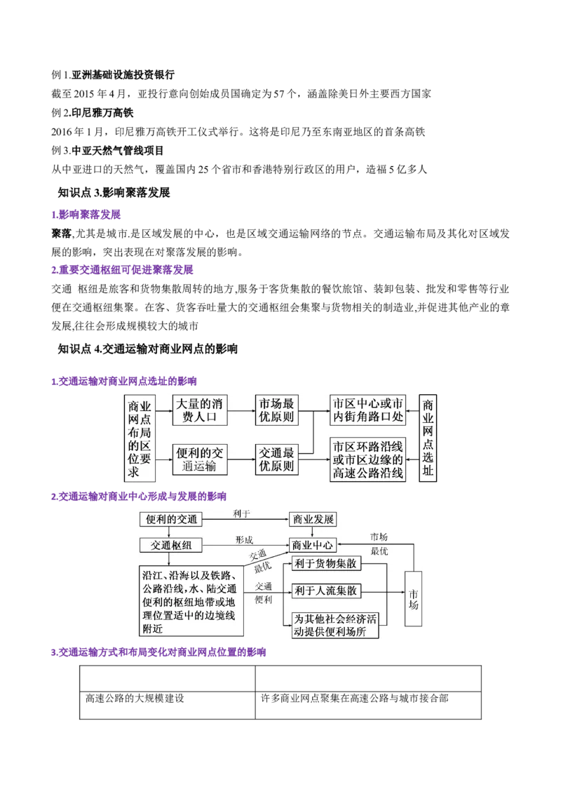 专题15交通运输-备战2023年高考地理一轮复习精讲精练（原卷版）_9.2025地理总复习_赠品通用版（老高考）复习资料_一轮复习_备战2023年高考地理一轮复习精讲精练