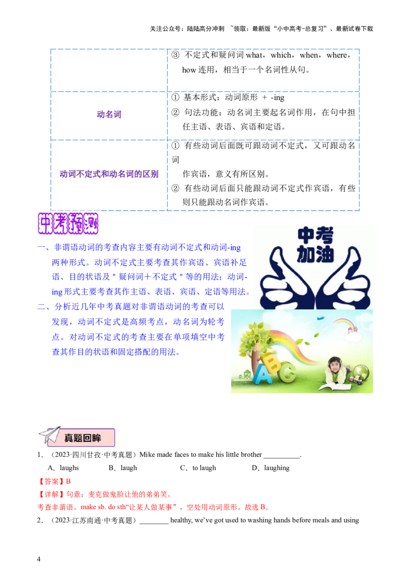 英语（二）-2024年中考考前20天终极冲刺攻略_02中考总复习（2026版更新中）_03-英语-中考总复习_2024年中考复习资料_三轮复习_2024年中考英语考前20天终极冲刺攻略