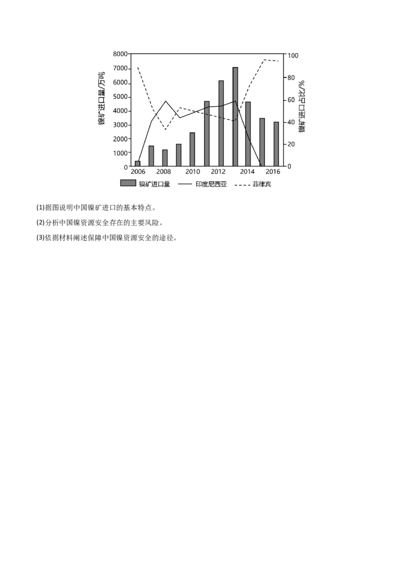 专题20资源与国家安全-口袋书2024年高考地理一轮复习知识清单_9.2025地理总复习_2024年新高考资料_1.2024一轮复习_2024年高考地理一轮复习知识清单