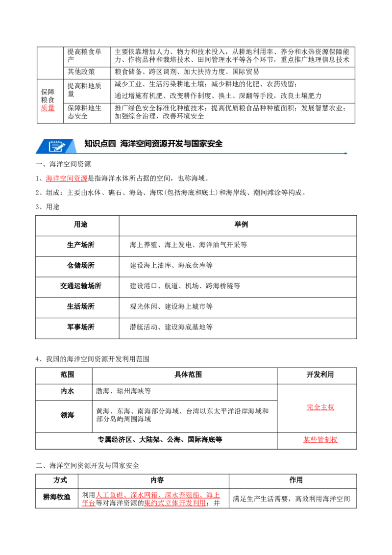 专题20资源与国家安全-口袋书2024年高考地理一轮复习知识清单_9.2025地理总复习_2024年新高考资料_1.2024一轮复习_2024年高考地理一轮复习知识清单