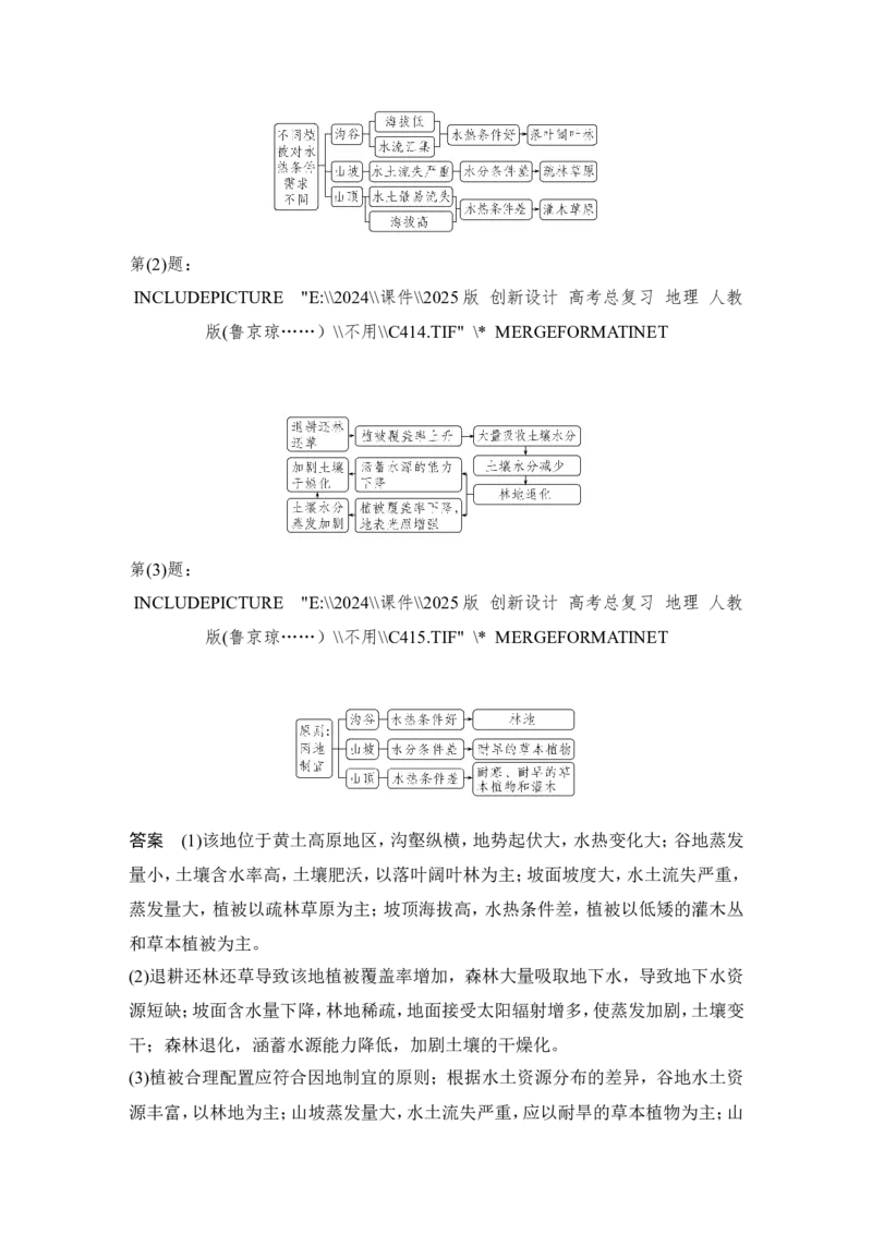 2025届高中地理一轮复习讲义：第三部分区域发展第十五单元区域与区域发展第64课时　生态脆弱区的综合治理（教师版）_9.2025地理总复习_2025年新高考资料_一轮复习