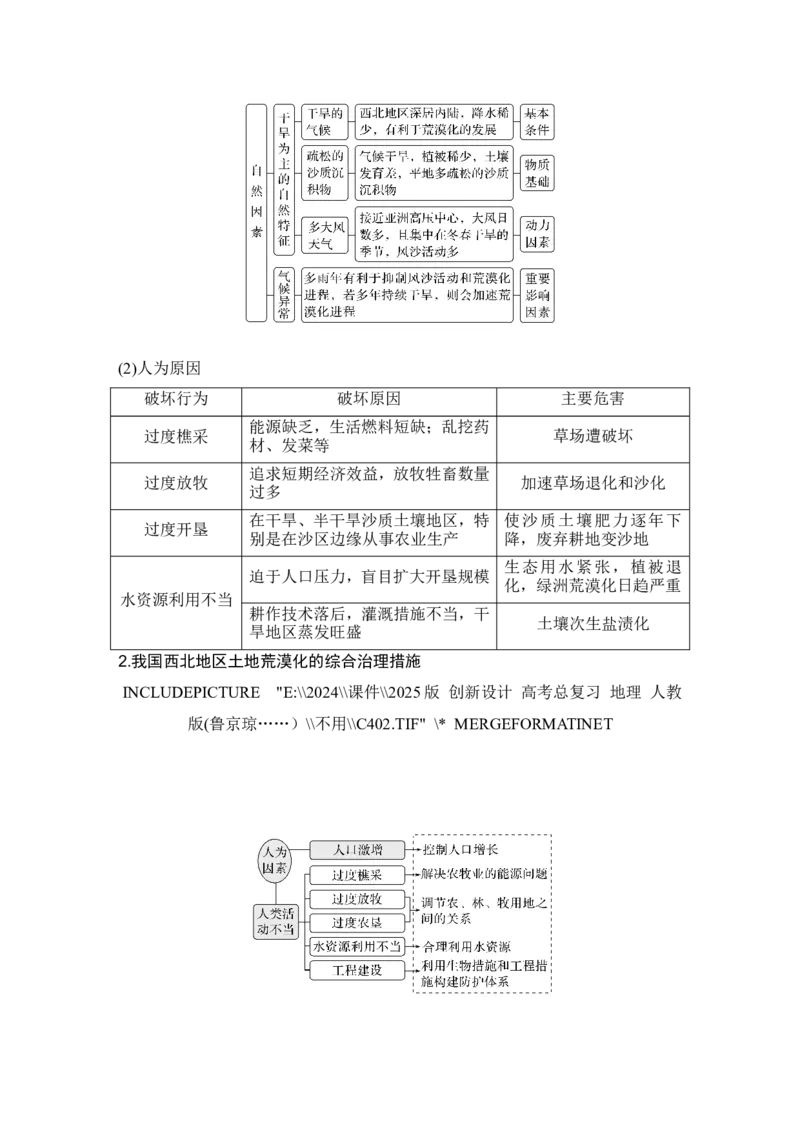 2025届高中地理一轮复习讲义：第三部分区域发展第十五单元区域与区域发展第64课时　生态脆弱区的综合治理（教师版）_9.2025地理总复习_2025年新高考资料_一轮复习