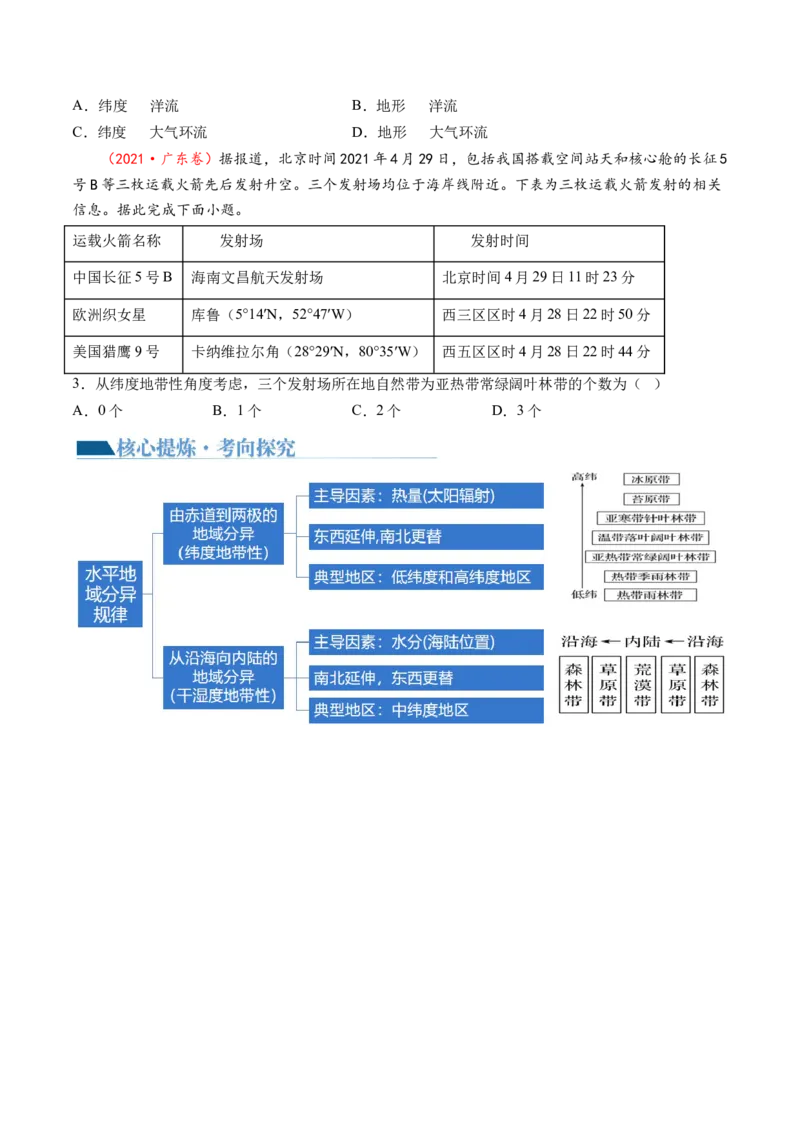 专题06自然地理环境的整体性与差异性（含生物与环境、冻土）（讲义）（原卷版）_9.2025地理总复习_2024年新高考资料_2.2024二轮复习_2024年高考地理二轮复习讲练测（新教材新高考）