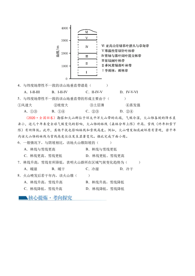 专题06自然地理环境的整体性与差异性（含生物与环境、冻土）（讲义）（原卷版）_9.2025地理总复习_2024年新高考资料_2.2024二轮复习_2024年高考地理二轮复习讲练测（新教材新高考）