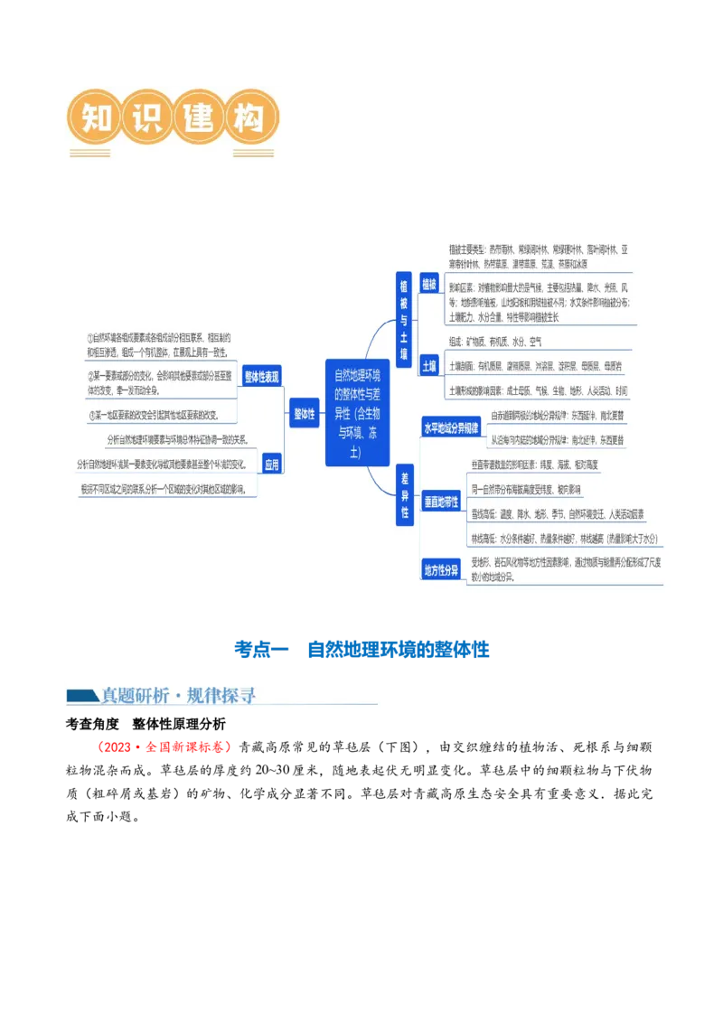 专题06自然地理环境的整体性与差异性（含生物与环境、冻土）（讲义）（原卷版）_9.2025地理总复习_2024年新高考资料_2.2024二轮复习_2024年高考地理二轮复习讲练测（新教材新高考）