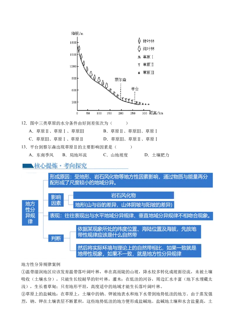 专题06自然地理环境的整体性与差异性（含生物与环境、冻土）（讲义）（原卷版）_9.2025地理总复习_2024年新高考资料_2.2024二轮复习_2024年高考地理二轮复习讲练测（新教材新高考）