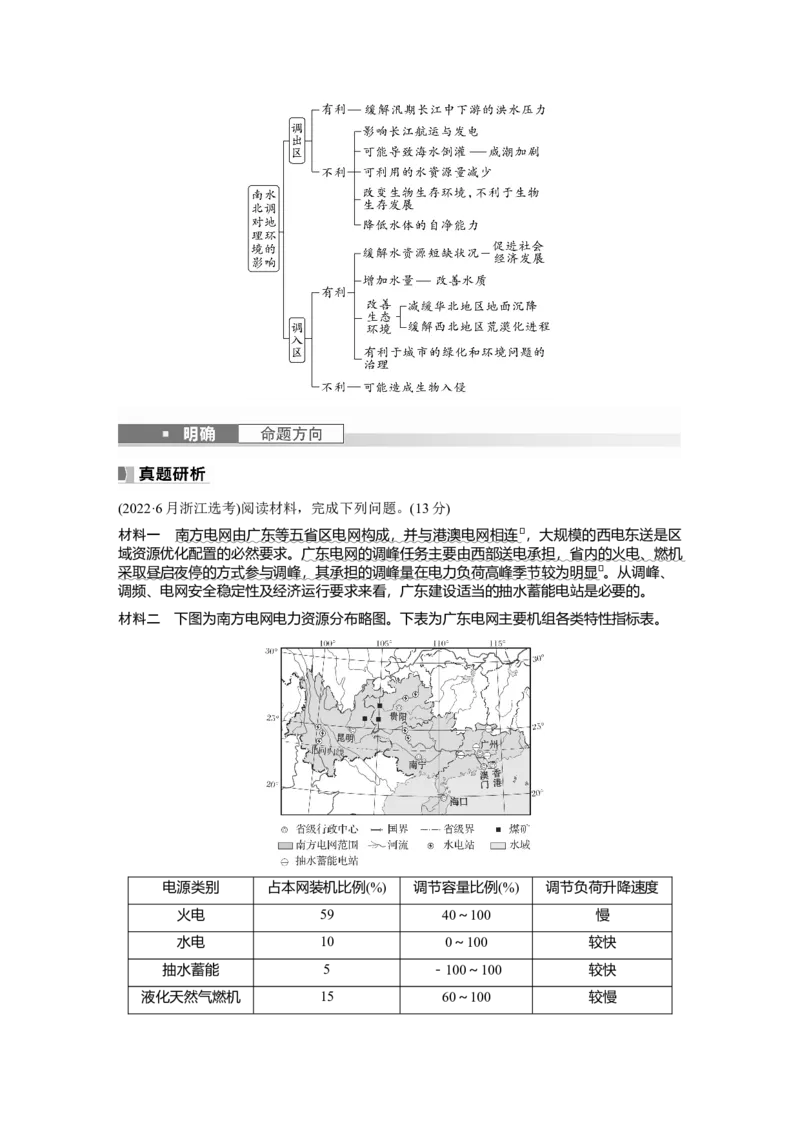 2024年高考地理一轮复习（新人教版）第3部分　第4章　课时66　资源跨区域调配_9.2025地理总复习_2024年新高考资料_1.2024一轮复习_2024年高考地理一轮复习讲义（新人教版）