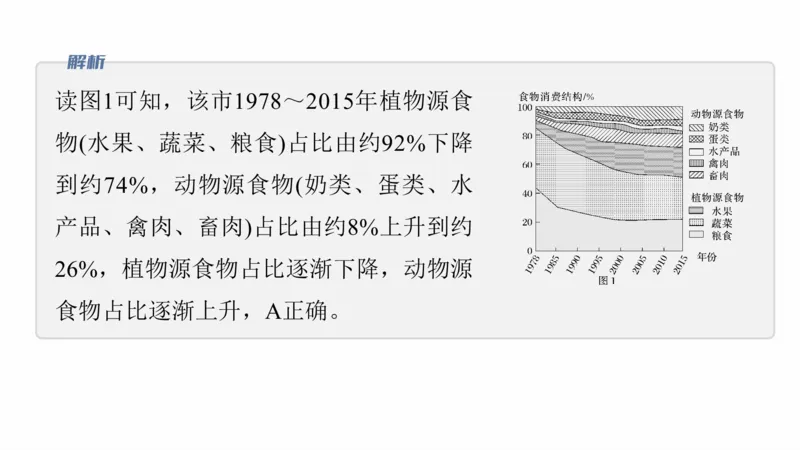 2025年高考地理二轮复习课件通用版专题7　人类活动对地理环境的影响_9.2025地理总复习_2025年新高考资料_二轮复习_2025年高考地理二轮复习课件全国通用（ppt+pdf资源）