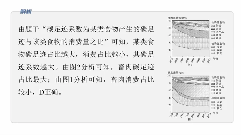 2025年高考地理二轮复习课件通用版专题7　人类活动对地理环境的影响_9.2025地理总复习_2025年新高考资料_二轮复习_2025年高考地理二轮复习课件全国通用（ppt+pdf资源）