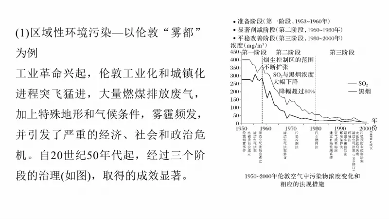 2025年高考地理二轮复习课件通用版专题7　人类活动对地理环境的影响_9.2025地理总复习_2025年新高考资料_二轮复习_2025年高考地理二轮复习课件全国通用（ppt+pdf资源）