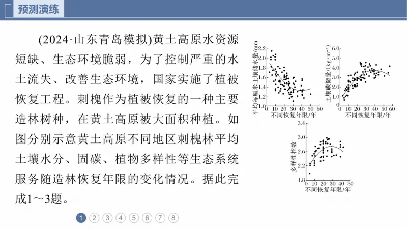 2025年高考地理二轮复习课件通用版专题7　人类活动对地理环境的影响_9.2025地理总复习_2025年新高考资料_二轮复习_2025年高考地理二轮复习课件全国通用（ppt+pdf资源）