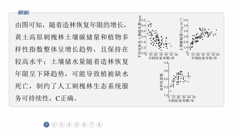 2025年高考地理二轮复习课件通用版专题7　人类活动对地理环境的影响_9.2025地理总复习_2025年新高考资料_二轮复习_2025年高考地理二轮复习课件全国通用（ppt+pdf资源）
