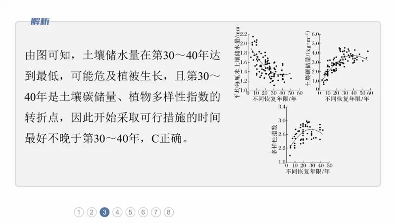 2025年高考地理二轮复习课件通用版专题7　人类活动对地理环境的影响_9.2025地理总复习_2025年新高考资料_二轮复习_2025年高考地理二轮复习课件全国通用（ppt+pdf资源）