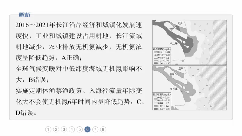 2025年高考地理二轮复习课件通用版专题7　人类活动对地理环境的影响_9.2025地理总复习_2025年新高考资料_二轮复习_2025年高考地理二轮复习课件全国通用（ppt+pdf资源）