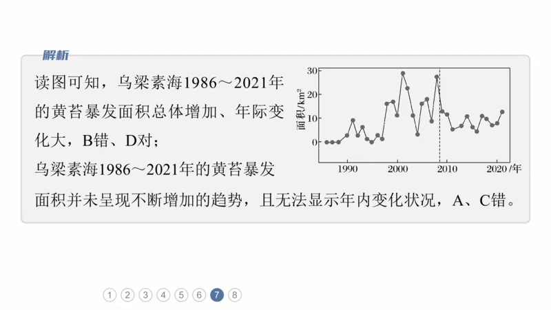 2025年高考地理二轮复习课件通用版专题7　人类活动对地理环境的影响_9.2025地理总复习_2025年新高考资料_二轮复习_2025年高考地理二轮复习课件全国通用（ppt+pdf资源）