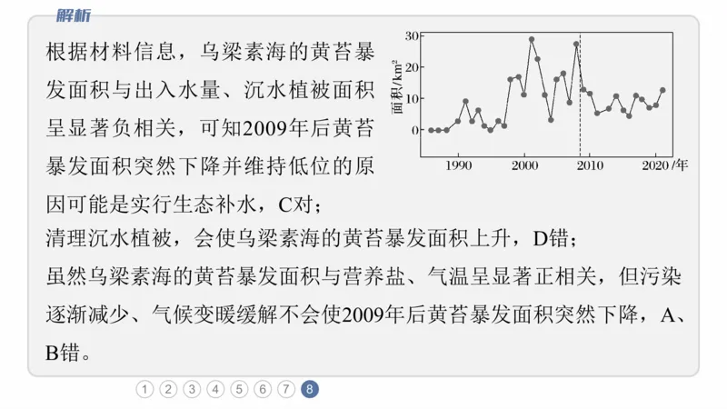 2025年高考地理二轮复习课件通用版专题7　人类活动对地理环境的影响_9.2025地理总复习_2025年新高考资料_二轮复习_2025年高考地理二轮复习课件全国通用（ppt+pdf资源）