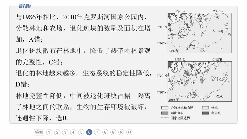 2025年高考地理二轮复习课件通用版专题7　人类活动对地理环境的影响_9.2025地理总复习_2025年新高考资料_二轮复习_2025年高考地理二轮复习课件全国通用（ppt+pdf资源）