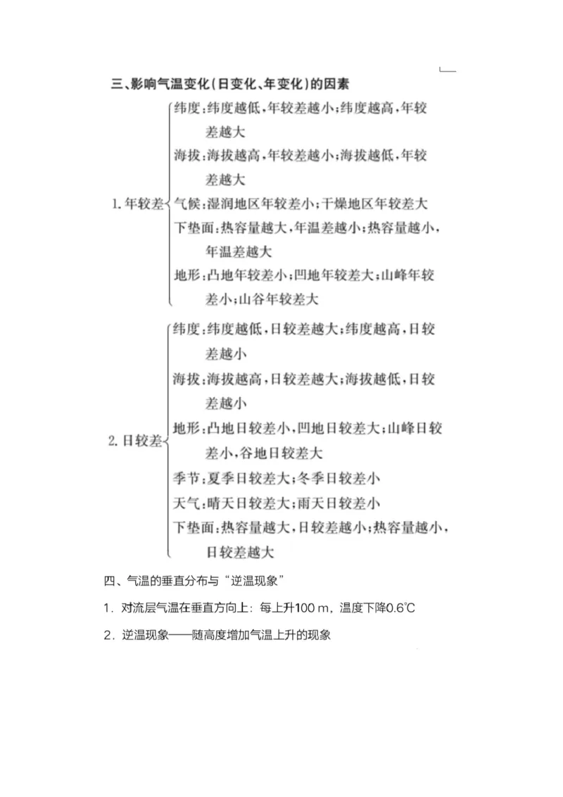 地理微考点：精编&ldquo;气温&rdquo;考点-备战2023年高考全二轮复习地理微考点狙击与专项突破_9.2025地理总复习_2023年新高考复习资料_专项复习_备战2023年高考地理总复习微考点狙击与专项测练