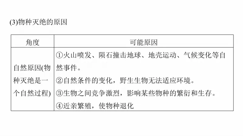 2025年高考地理二轮复习课件通用版大单元5　自然环境的整体性与差异性_9.2025地理总复习_2025年新高考资料_二轮复习_2025年高考地理二轮复习课件全国通用（ppt+pdf资源）