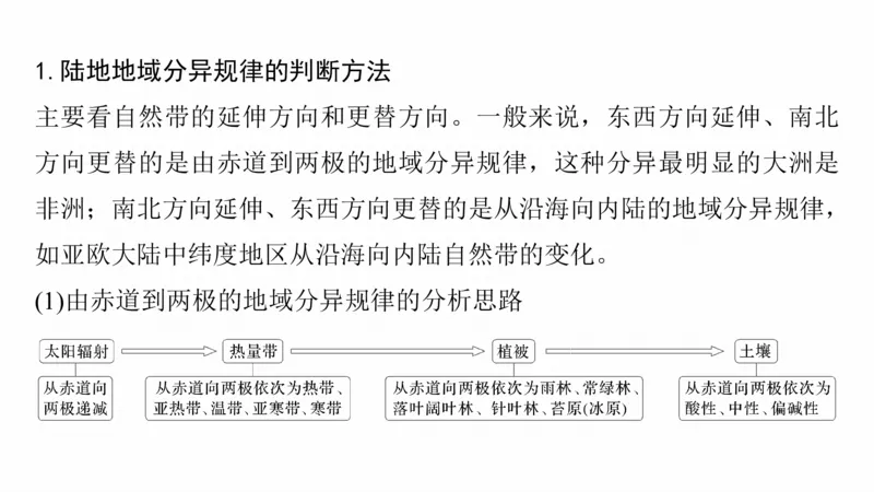 2025年高考地理二轮复习课件通用版大单元5　自然环境的整体性与差异性_9.2025地理总复习_2025年新高考资料_二轮复习_2025年高考地理二轮复习课件全国通用（ppt+pdf资源）