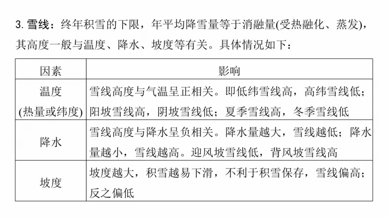 2025年高考地理二轮复习课件通用版大单元5　自然环境的整体性与差异性_9.2025地理总复习_2025年新高考资料_二轮复习_2025年高考地理二轮复习课件全国通用（ppt+pdf资源）