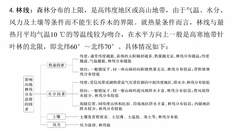 2025年高考地理二轮复习课件通用版大单元5　自然环境的整体性与差异性_9.2025地理总复习_2025年新高考资料_二轮复习_2025年高考地理二轮复习课件全国通用（ppt+pdf资源）