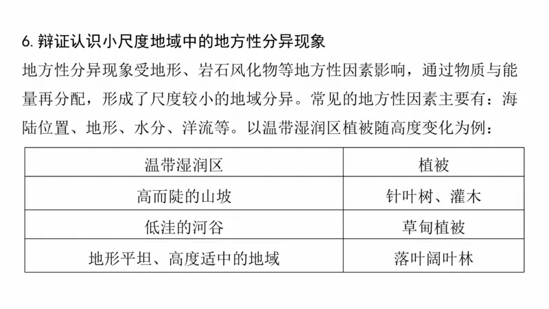 2025年高考地理二轮复习课件通用版大单元5　自然环境的整体性与差异性_9.2025地理总复习_2025年新高考资料_二轮复习_2025年高考地理二轮复习课件全国通用（ppt+pdf资源）