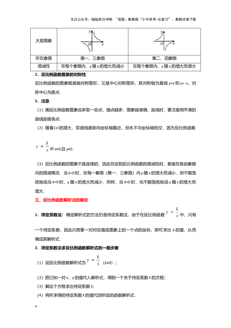 第5讲反比例函数（考点精析+真题精讲）（原卷版）_02中考总复习（2026版更新中）_02-数学-中考总复习_2024年中考复习资料_一轮复习资料_第三章函数_考点精析+真题精讲