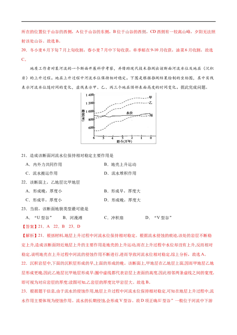 专题04地貌-2023年高考地理一轮复习小题多维练（解析版）_9.2025地理总复习_2023年新高考复习资料_一轮复习_2023年高考地理一轮复习小题多维练（新高考专用）_地貌