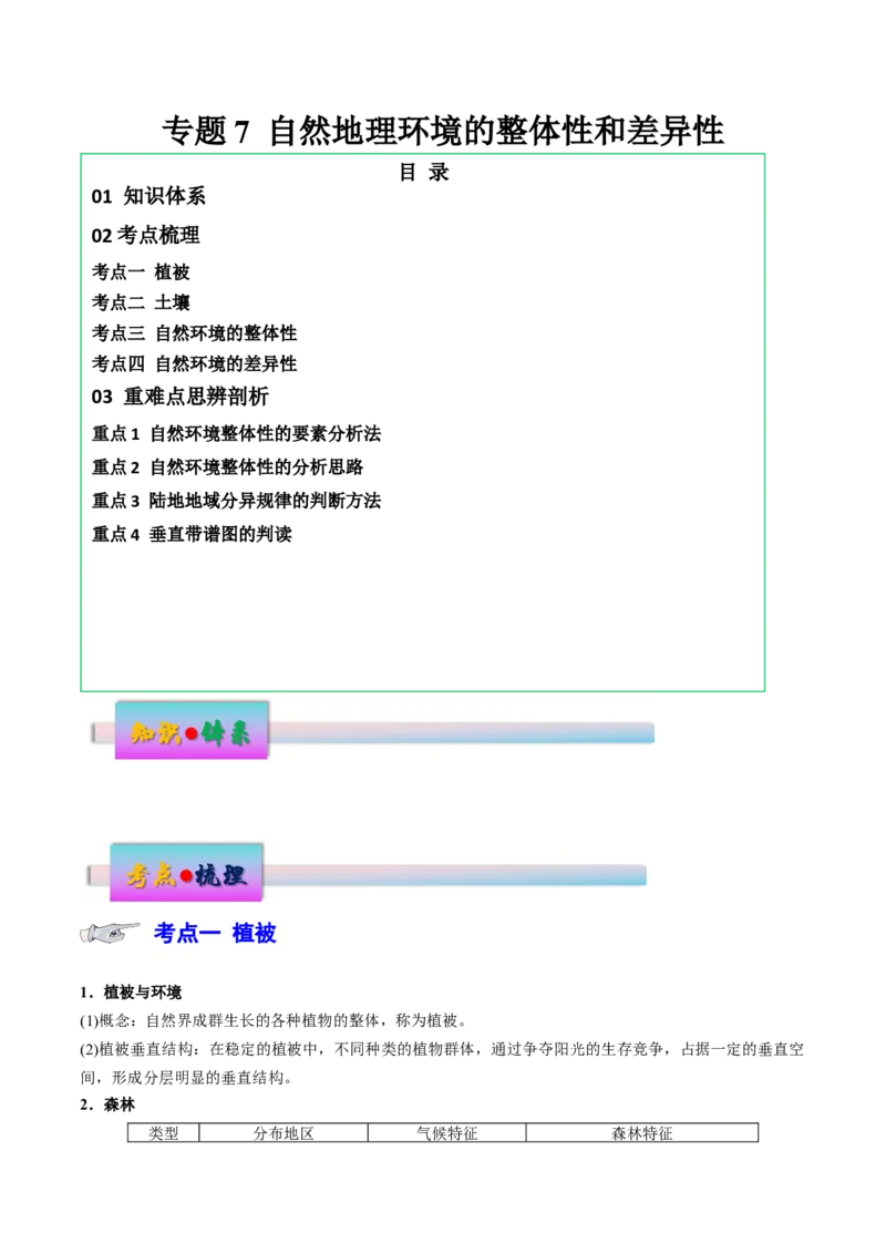 专题7自然地理环境的整体性和差异性（讲义）（原卷版）_9.2025地理总复习_2024年新高考资料_3.2024专项复习_备战2024年高考地理总复习专题考点+微专题集成讲练辑