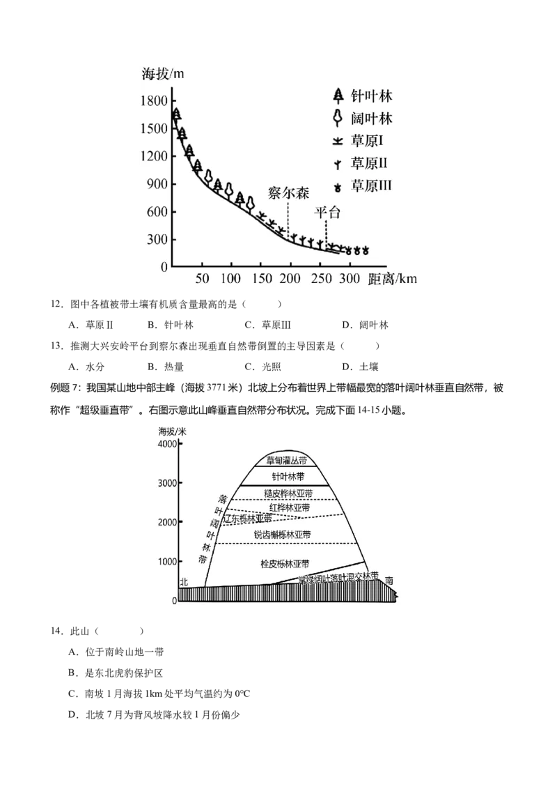 专题7自然地理环境的整体性和差异性（讲义）（原卷版）_9.2025地理总复习_2024年新高考资料_3.2024专项复习_备战2024年高考地理总复习专题考点+微专题集成讲练辑