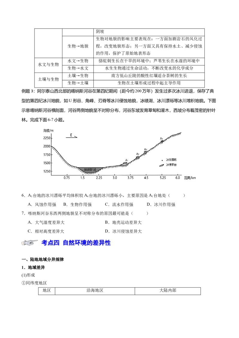 专题7自然地理环境的整体性和差异性（讲义）（原卷版）_9.2025地理总复习_2024年新高考资料_3.2024专项复习_备战2024年高考地理总复习专题考点+微专题集成讲练辑